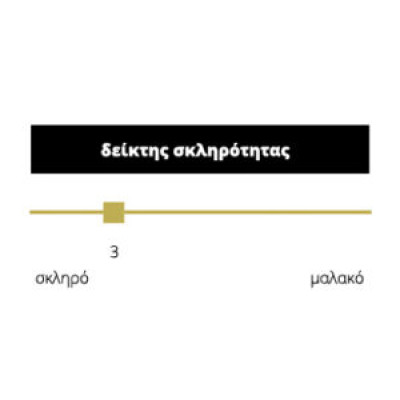 AttikaStrom Life Μονό Ορθοπεδικό Στρώμα 80x190x24cm με Ελατήρια