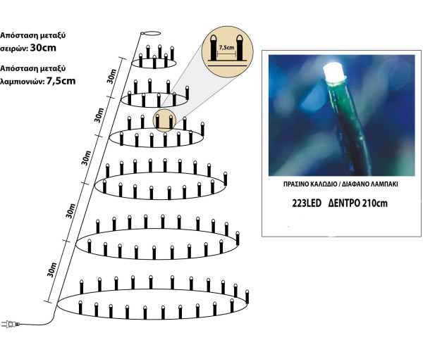 223Led Λαμπάκια Σταθερά Στύλ Κώνος Με Μετασχηματιστή Ip44 Με Πράσινο Καλώδιο/Λευκό Λαμπάκι Για Δέντρο 210cm (Kelvin: 6.000 - 10.000) 223Led Λαμπάκια Σταθερά Στύλ Κώνος Με Μετασχηματιστή Ip44 Με Πράσινο Καλώδιο/Λευκό Λαμπάκι Για Δέντρο 210cm (Kelvin: 6.000 - 10.000)