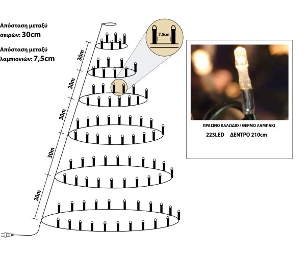 223Led Λαμπάκια Σταθερά Στύλ Κώνος Με Μετασχηματιστή Ip44 Με Πράσινο Καλώδιο/Θερμό Λαμπάκι Για Δέντρο 210cm (Kelvin: 2.500 - 2.800) 223Led Λαμπάκια Σταθερά Στύλ Κώνος Με Μετασχηματιστή Ip44 Με Πράσινο Καλώδιο/Θερμό Λαμπάκι Για Δέντρο 210cm (Kelvin: 2.500 - 2.800)