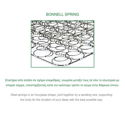 ΣΤΡΩΜΑ Bonnell Spring Roll Pack Διπλής Όψης (1)