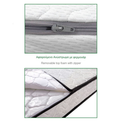 ΣΤΡΩΜΑ Ανώστρωμα Αφαιρούμενο Pocket Spring Διπλής Όψης (2)