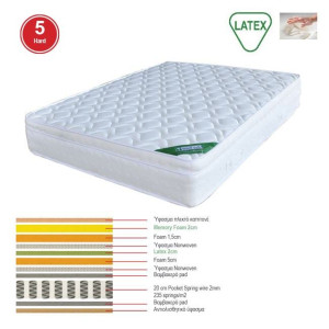 ΣΤΡΩΜΑ Memory Foam με Latex & Pocket Spring 42,7 Kg , Μονής Όψης (5)